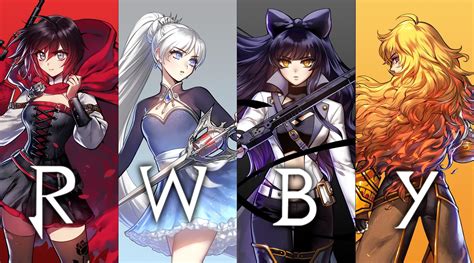These havens are safe from the threat of the Grimm compared to the hostile world that exists outside of their borders. . Rwby wikia